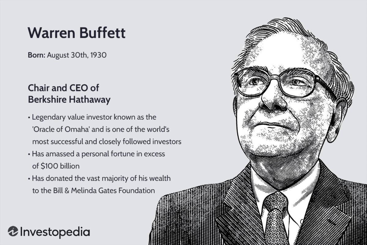Ο Warren Edward Buffett, γεννημένος στις 30 Αυγούστου 1930 στην Ομάχα της Νεμπράσκα, είναι αναμφίβολα μια από τις πιο συναρπαστικές φιγούρες στον κόσμο των οικονομικών. Είναι γνωστός ως «The Oracle of Omaha» και ένας από τους πλουσιότερους ανθρώπους στον κόσμο.
