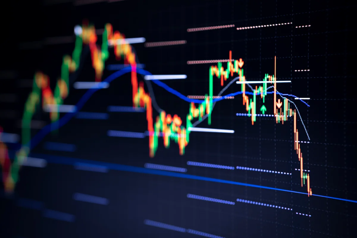 Ανοδικό χρηματιστηριακό διάγραμμα candlestick — trading με πλάνο